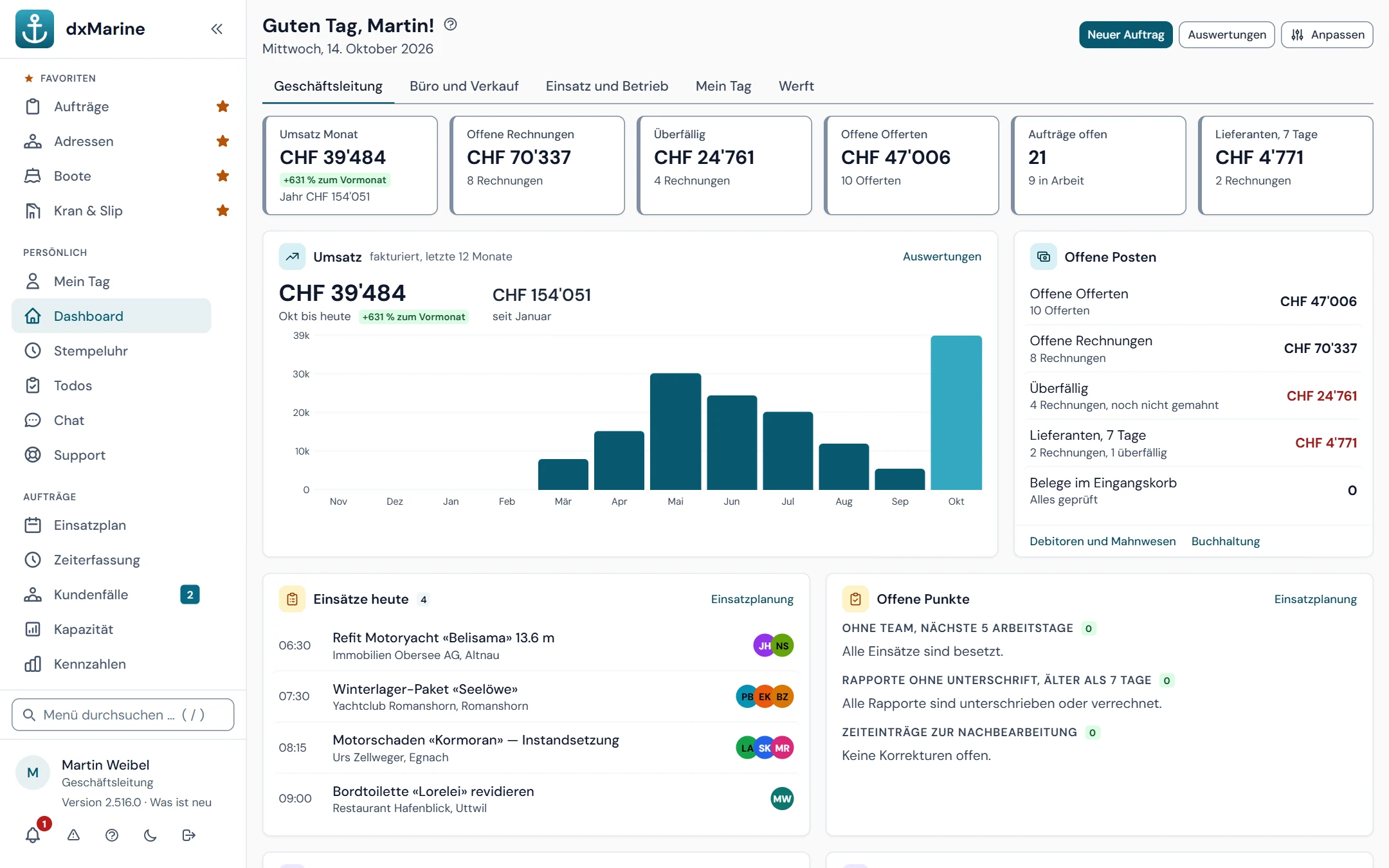 Dashboard